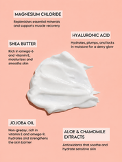 Magnesium Body Lotion