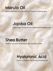 Hydrating Body Wash