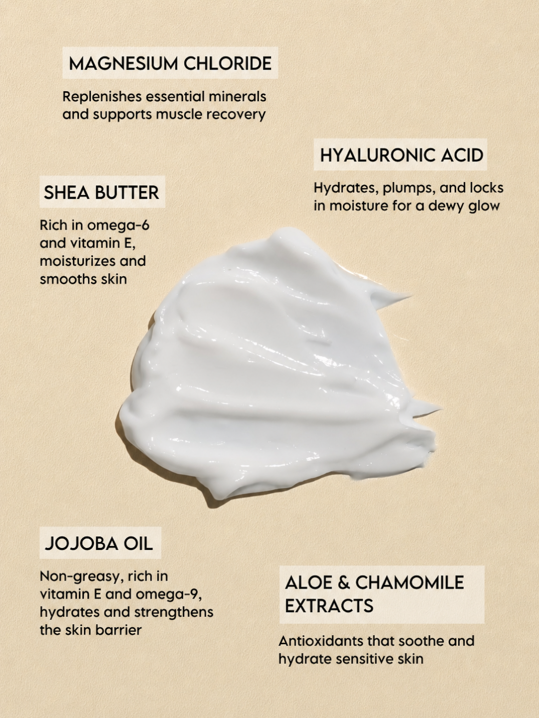 Magnesium Body Lotion