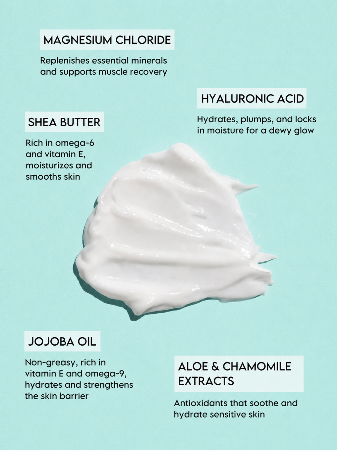 Magnesium Body Lotion
