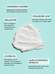 Magnesium Body Lotion