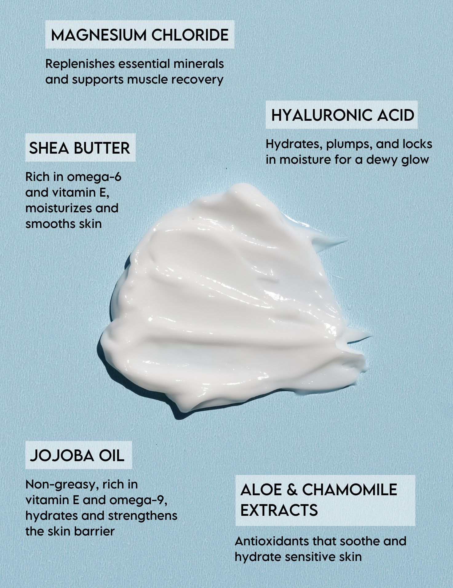 Magnesium_Lotion_Key_Ingredients_1.png