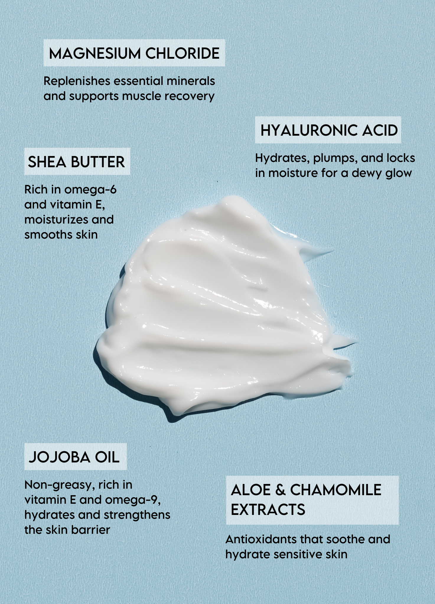 Magnesium Body Lotion - 12oz