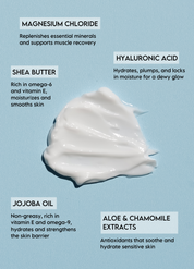 Magnesium Body Lotion - 12oz