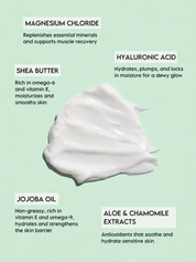 Magnesium Body Lotion