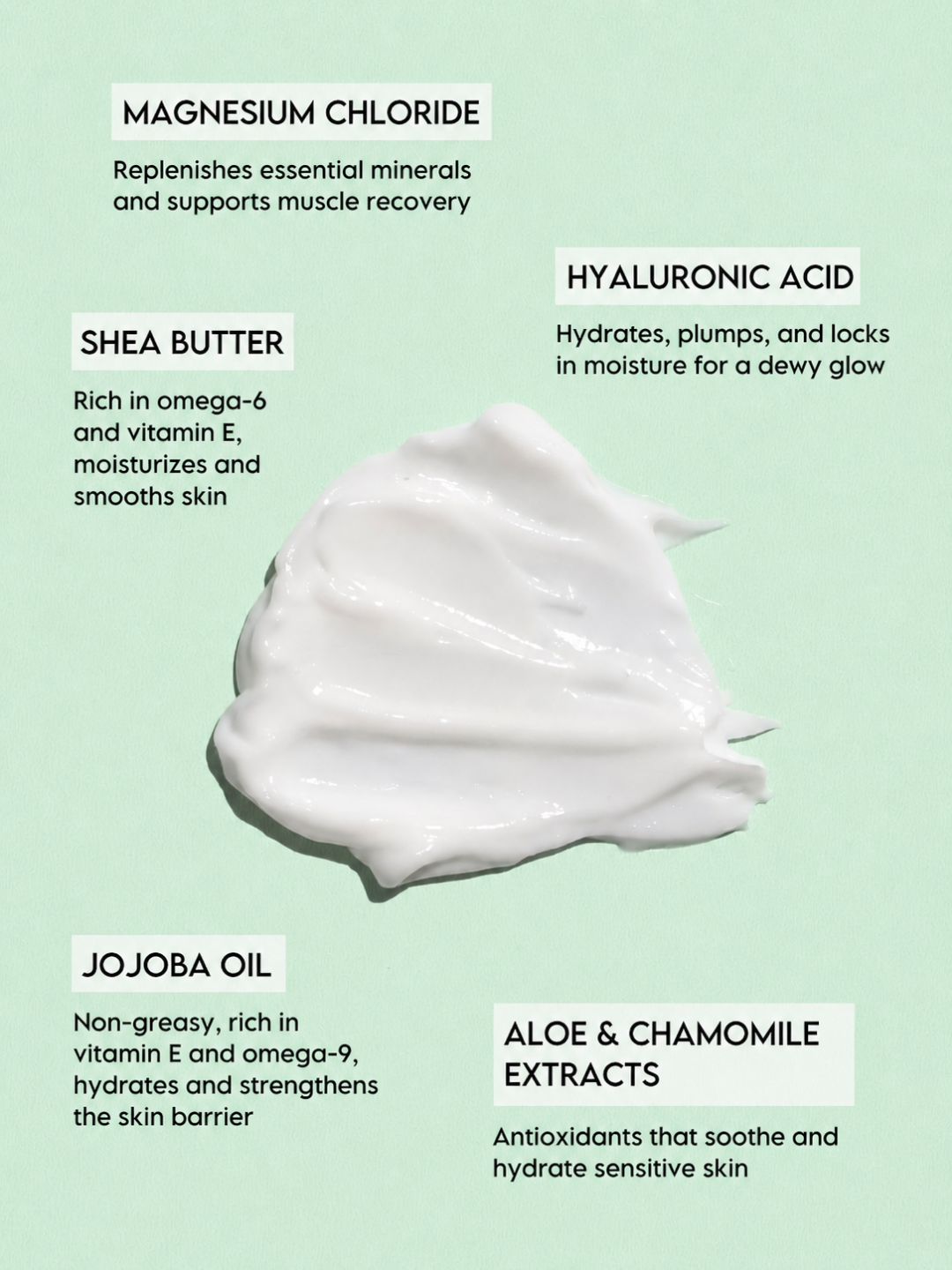 Magnesium Body Lotion