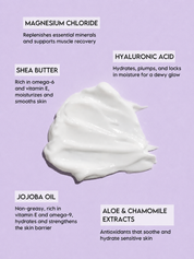 Magnesium Body Lotion