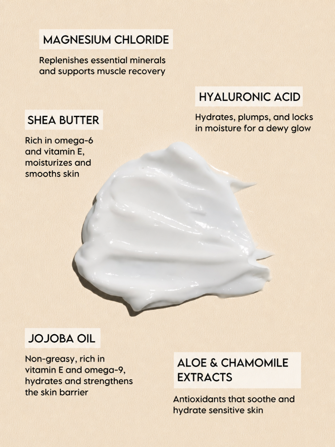 Magnesium Body Lotion