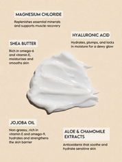 Magnesium Body Lotion