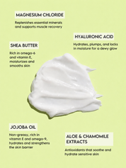 Magnesium Body Lotion