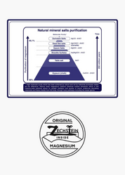 Zechstein Magnesium Chloride Flakes