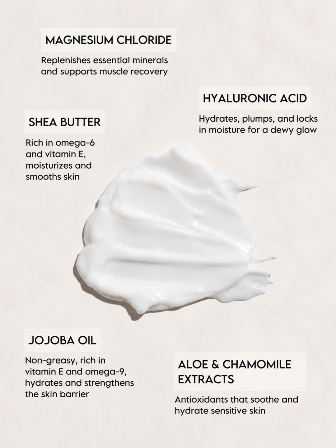 Magnesium Body Lotion