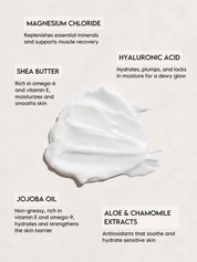 Magnesium Body Lotion